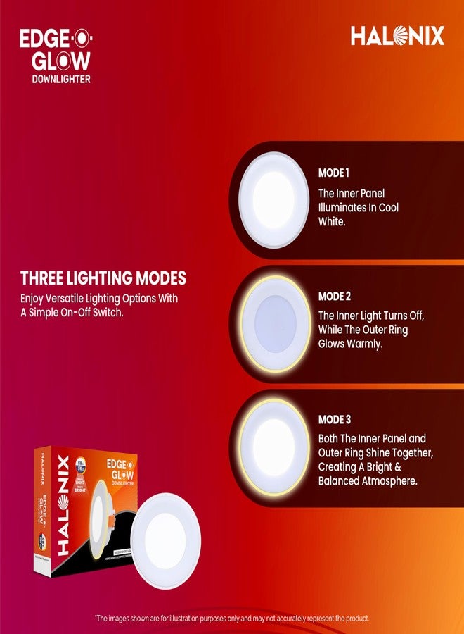 Halonix مصباح سقف هالونيكس المدمج من البولي كربونات بقوة 12 واط بتقنية Edge-O-Glow | 3 أوضاع إضاءة | للمنزل والمكتب | مصباح LED مدمج | يتطلب سقفًا معلقًا | فتحة التركيب: 6 بوصات | اللون: أبيض وأصفر | عبوة من قطعة واحدة - Image 3